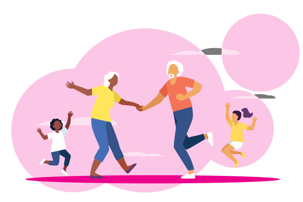 正念运动的好处