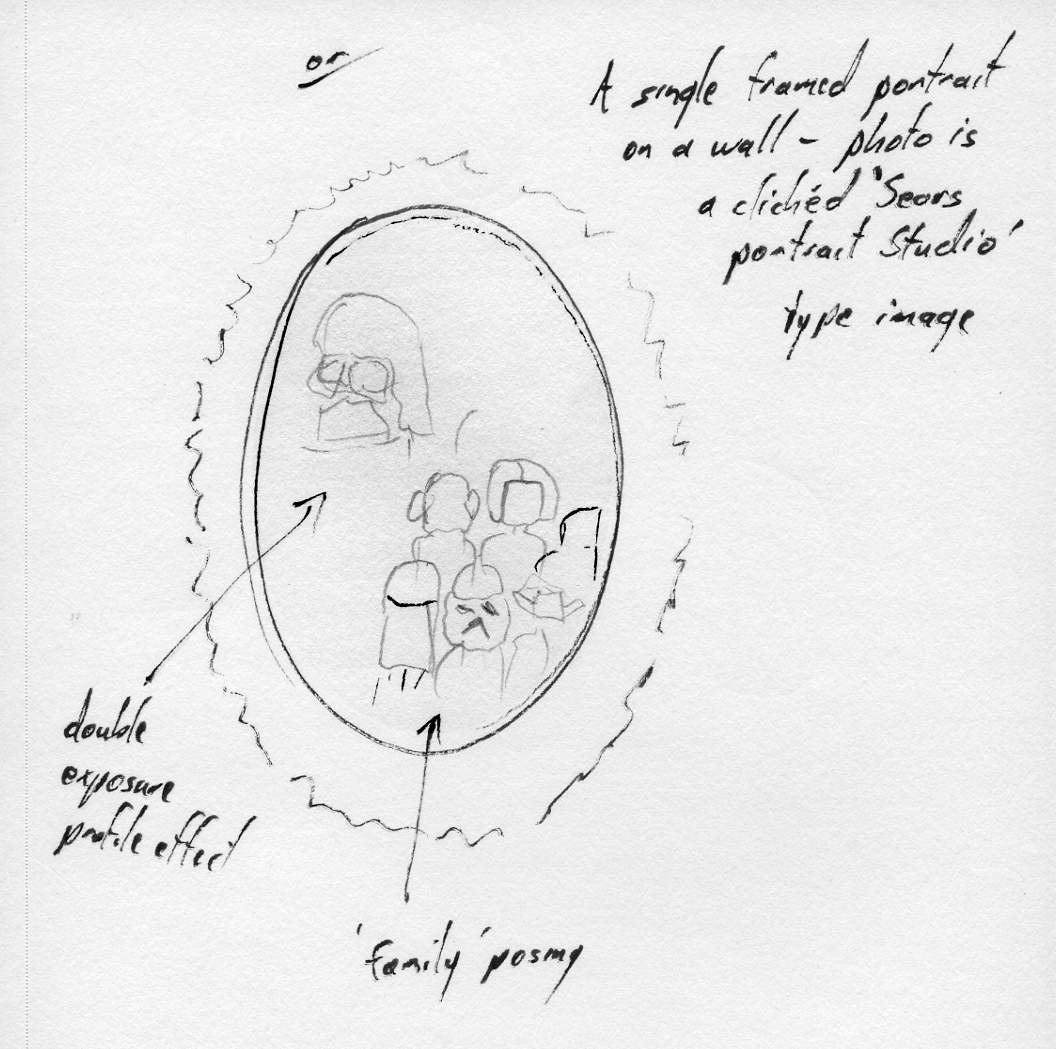 单个相框挂在墙上——照片是一张典型的'Sears影楼'风格的照片。