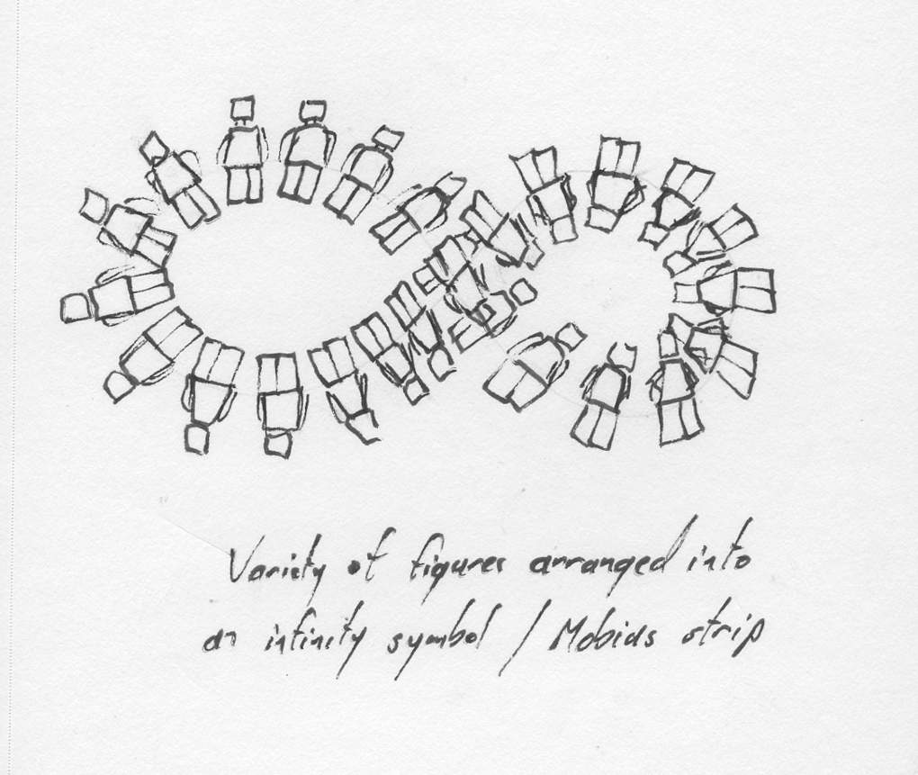 各种人物排成无限符号/Mobius条带。